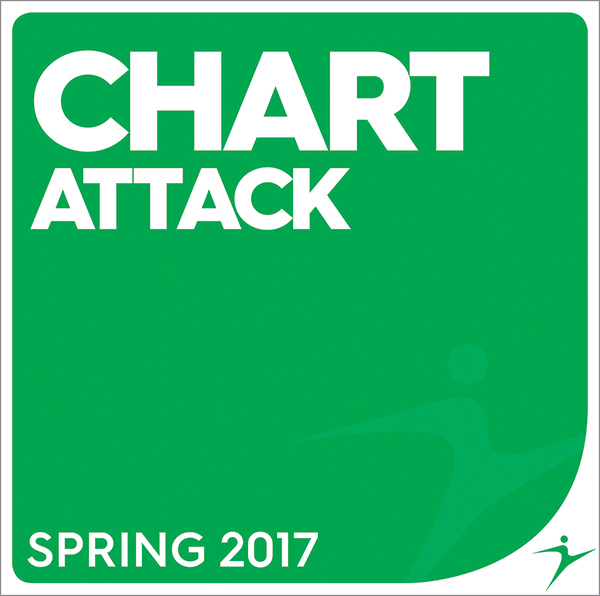CHART ATTACK Spring 2017