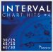 INTERVAL CHART HITS #4 - CD1